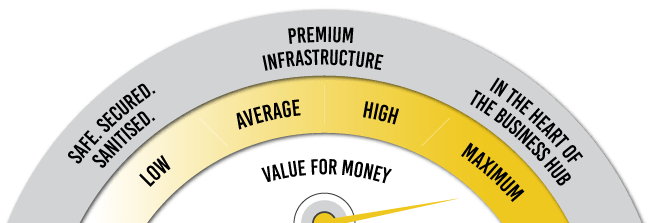 TEZ Coworking Space Value